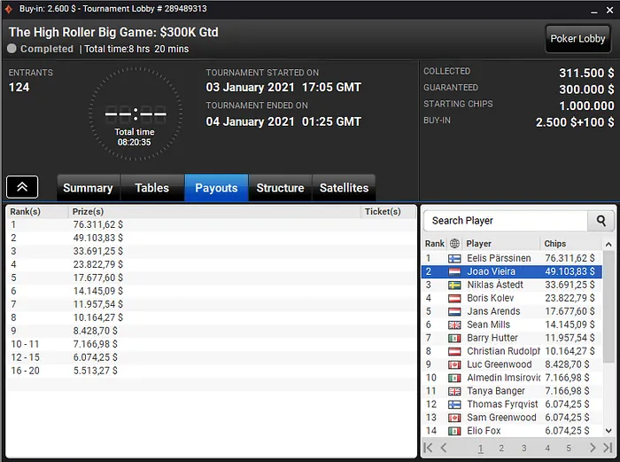 joao vieira big game high roller partypoker