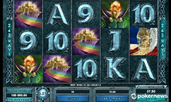 Thunderstruck II Slot UK
