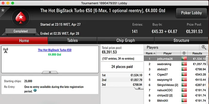 jotikumba26, TORNAD0TONI e luigidelmare Foram Ouro na Stars.pt 101