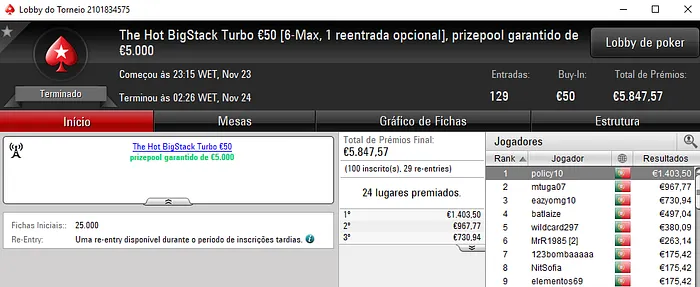 policy10 Vence o The Hot BigStack Turbo €50 e kakiers o The Big €100 101