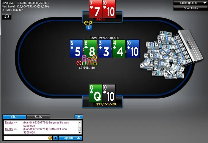 'Enigmasility' Wins 888poker's Super XL Series Main Event 101
