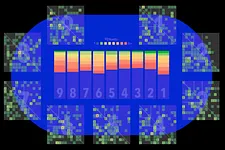 A Hold’em Hand Distribution Simulator