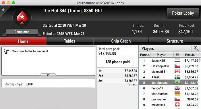 Pelckito Foi o Melhor em Reta Muito Tranquila 108