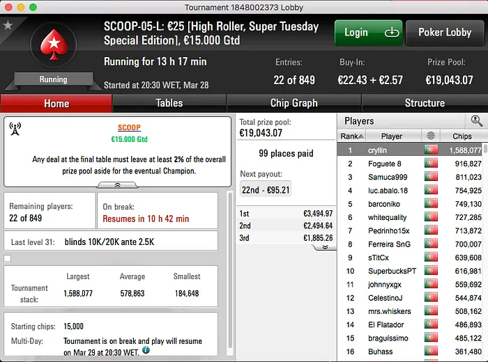 cryllin, m0ura0886, h16a e TiJoao Lideram Eventos #5 e #6 101