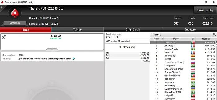 Lobby de poker da PokerStars