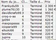 MTT Online : Deux 10.000€ GTD pour "Frankydu59", Overlay sur PokerStars 108