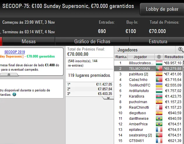 poker online pokerstars