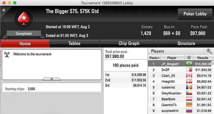 flipmm, Fernando BundAA e Flávio Reis Dominaram os Feltros Virtuais 105