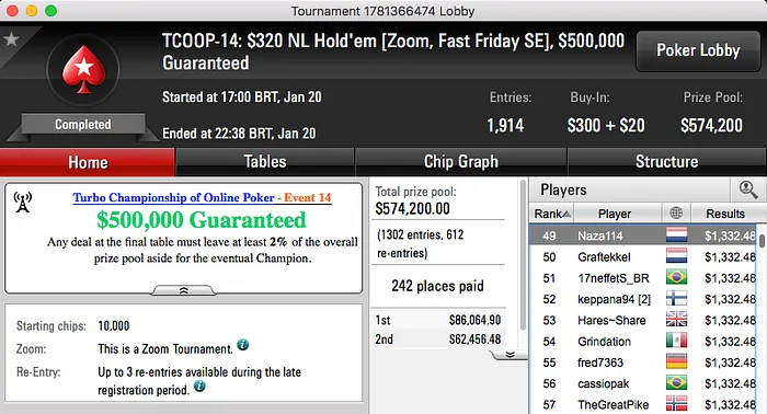 João "soleej" Ferreira 4º no TCOOP #14 (,315) & Naza 2º no Hot 2 102