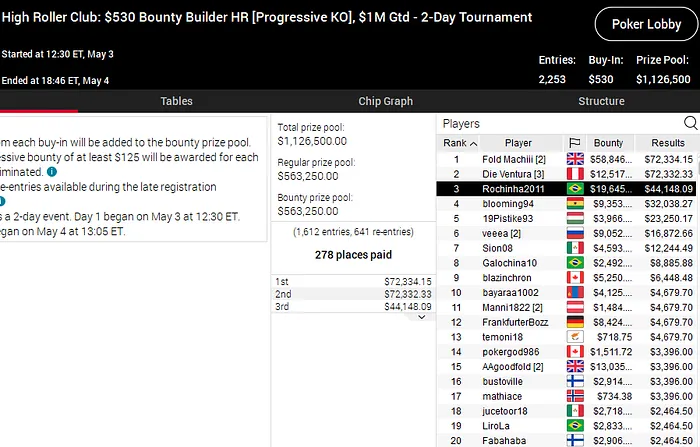 Lobby de poker do PokerStars