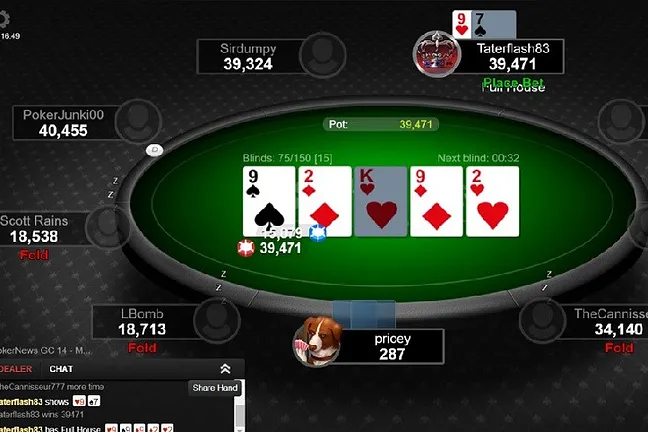 "Taterflash83" doubles with a full house