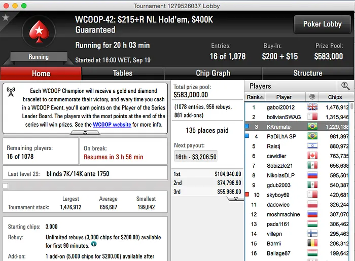 Thiago Crema e Pedro Padilha no Dia 2 do Evento #42 & Bedias Crava 2nd Chance do #42 102