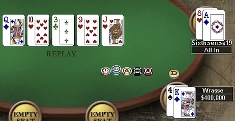 PokerStars SCOOP Event #7 : 2674 joueurs sur le HORSE 'low' 102