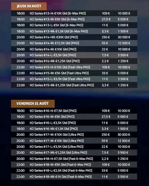 KO Series : 1 million à gagner sur PMU Poker 103