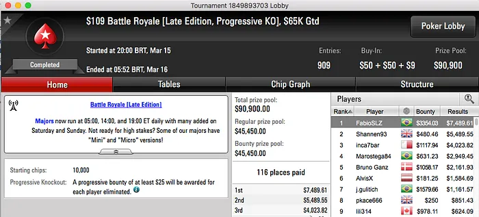 Emanuel Jesus vence Bounty Builder  e Miguel Silva 3º no 9 Battle Royale 101