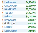 Poker Online: RuiNF Comandou Armada Lusa em Águas Internacionais 103