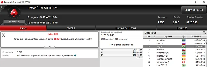 cigarromata, pvigar e fviana Detonam Feltros do PokerStars 103