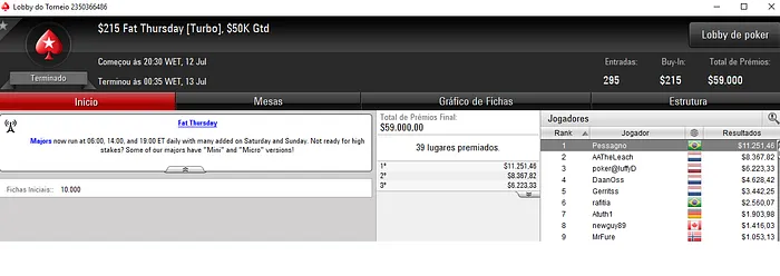 Pokerstars: ThugWaffle, Caio Pessagno e pvss com as Maiores Premiações 102