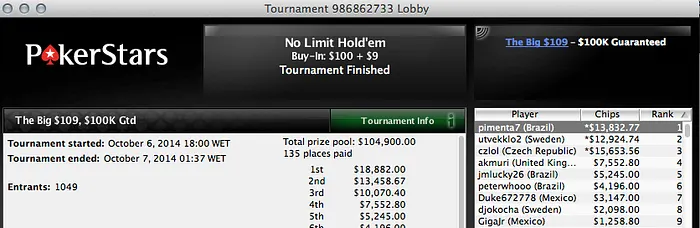 Padilha Crava Big 2, pimenta7 o Big 9 e andreos1988 o Big  & Mais 102