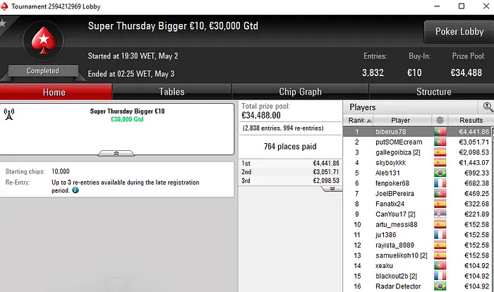 Lobby de poker da PokerStars