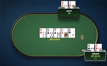 The Online Railbird Report: Kyllönen Wins Almost 0,000 103