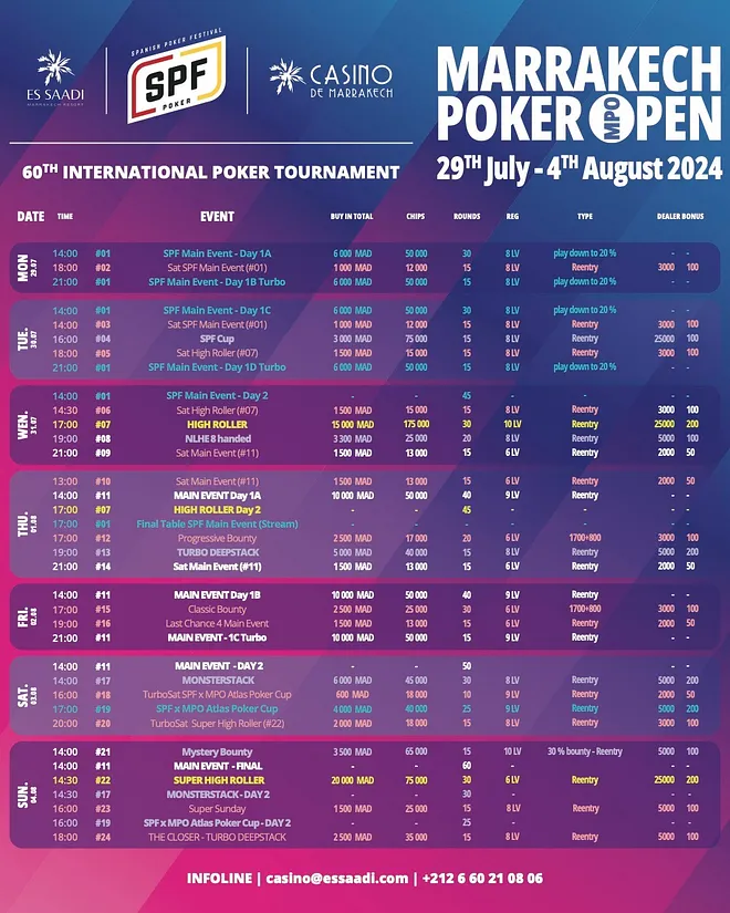 Marrakech Poker Open Program