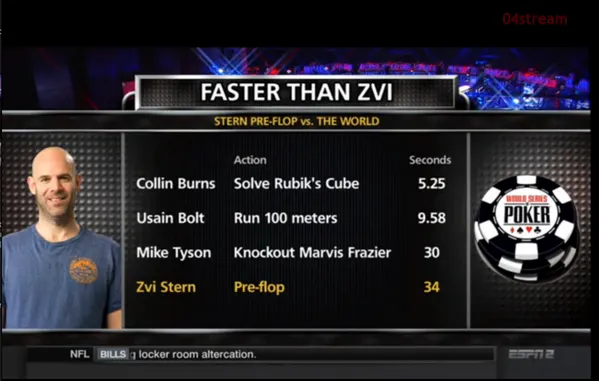 Stern Tank Troll ESPN