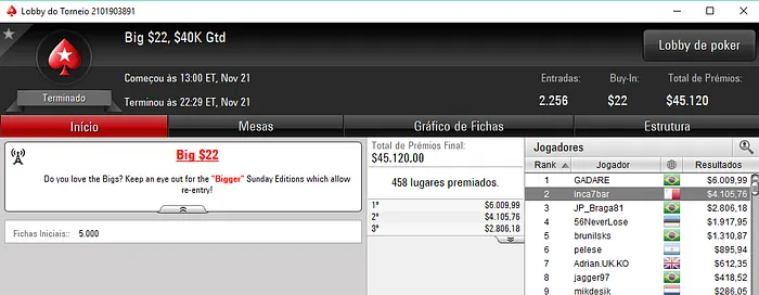Inca7bar em Destaque na PokerStars e Naza114 na Partypoker 102