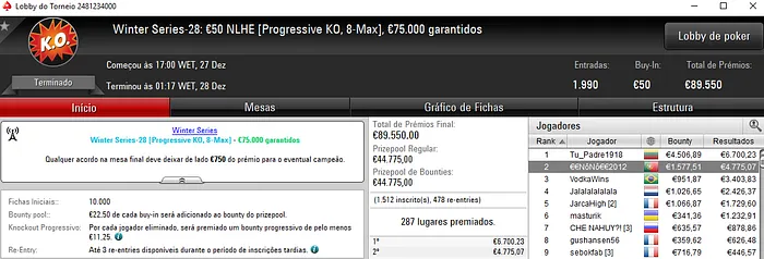 Ouro e Prata para €€NôNô€€2012 nas Winter Series da PokerStars.FRESPT 102