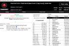 "LiveMonster179" Wins the PokerStars Spring Championship of Online Poker (PASCOOP) $300 Main Event For $57,395