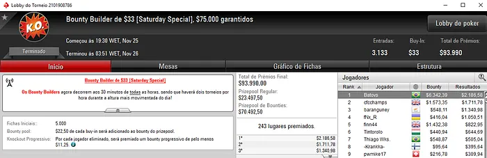 Forras Online: iurysoares Crava Bounty Builder 5 (,559) & Mais 102