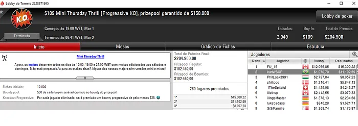 Forras Online: Pedro "kurtWSOP" Cavalieri Apronta no PokerStars 101