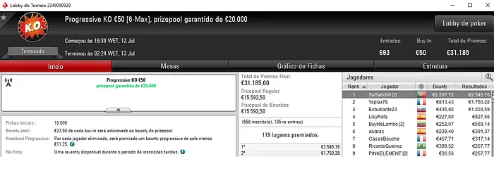 Poker Online: SuSanch0 Embolsa Mais de €7,000 na Super Thursday & Mais 101