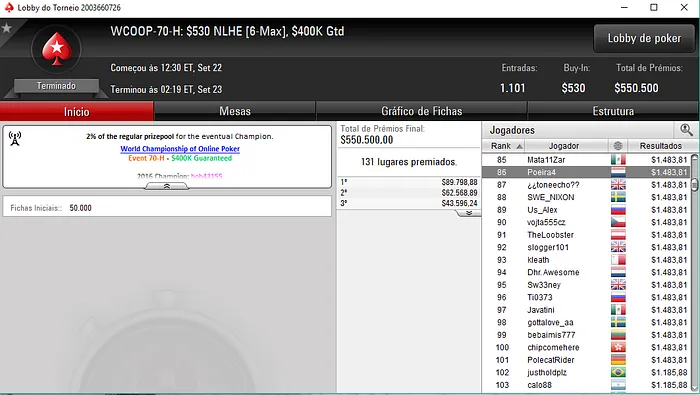 WCOOP 2017: Carlos Branco 9º no Evento #65 (k) & Mais 102