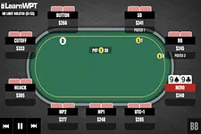 Playing Pocket Nines Versus a Three-Bet