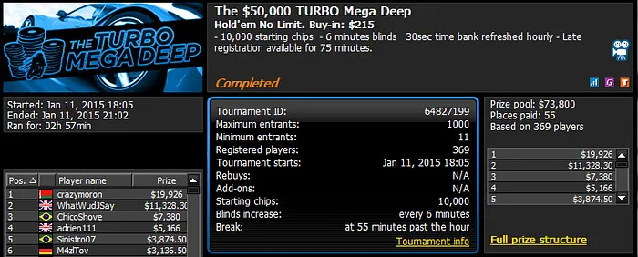 The Turbo Mega Deep