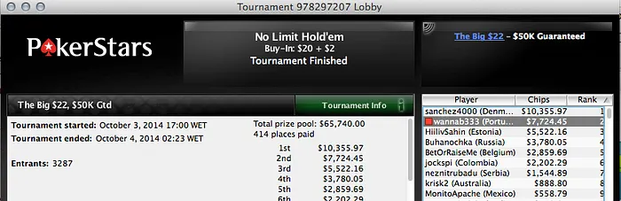 Fábio Dâmaso 2º no The Big  (,724) & Mais 101