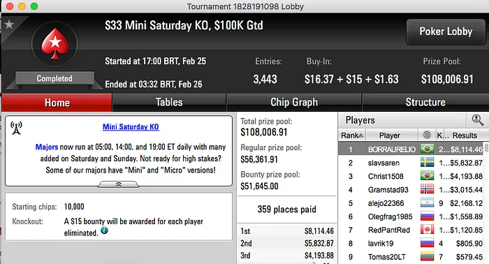 BORRAURELIO Crava  Mini Saturday KO & Mais 101