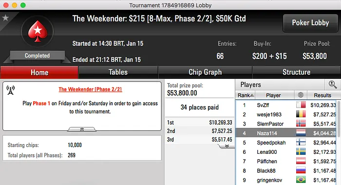 Skyboy, Fernando Brito e Naza Faturam no .com 103