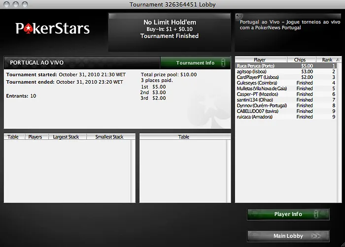 Portugal ao Vivo - Kunxxx foi o vencedor do mês de Outubro 101