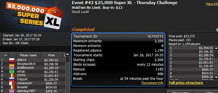 888poker 2017 Super XL Series Day 8: Chris Moorman Wins Event #38 101