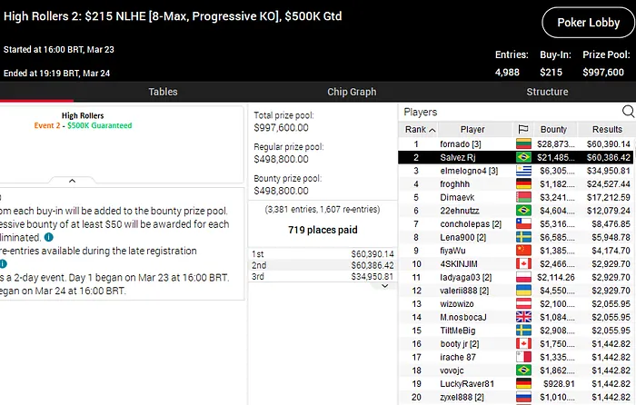 simone alves pokerstars