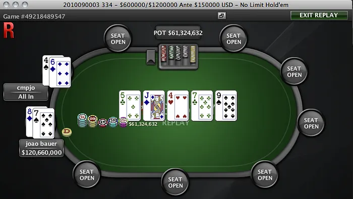WCOOP Dia 1 - Carlos cmpjo Oliveira é 2º no 5 NLH, Diogo phounder Veiga é 17º no High... 101