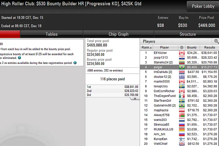 pokerstars poker online