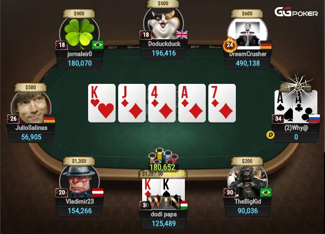 Popugaev Bubbles Event #45