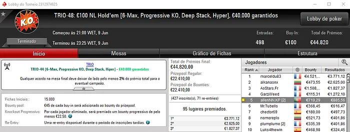 andredcm Foi o Melhor Luso nas TRIO Series de Ontem & Mais 103