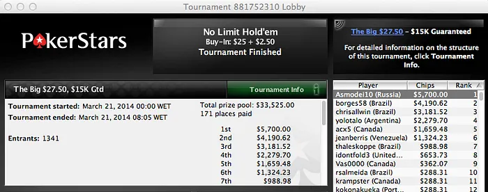 Cássio Kiles Vence MicroMillions #67, Camila Kons o The Hot US,5 e Busato Vice no The... 105