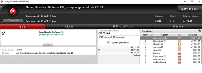 Super Thursday Online para El Flatador, pintomarcos e SuSanch0 & Mais 102