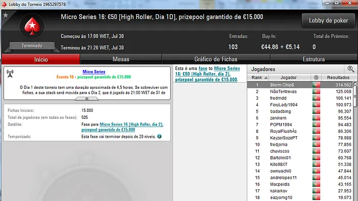 LLFernandez, GANDI[FCP] e rob_roy1313 Conquistam Micro Series #23, #27 e #28 108