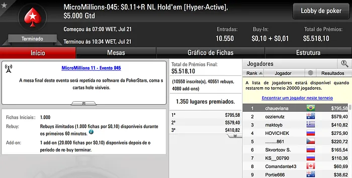 MicroMillions XI - Mais Um Dia Mais Cravadas 106